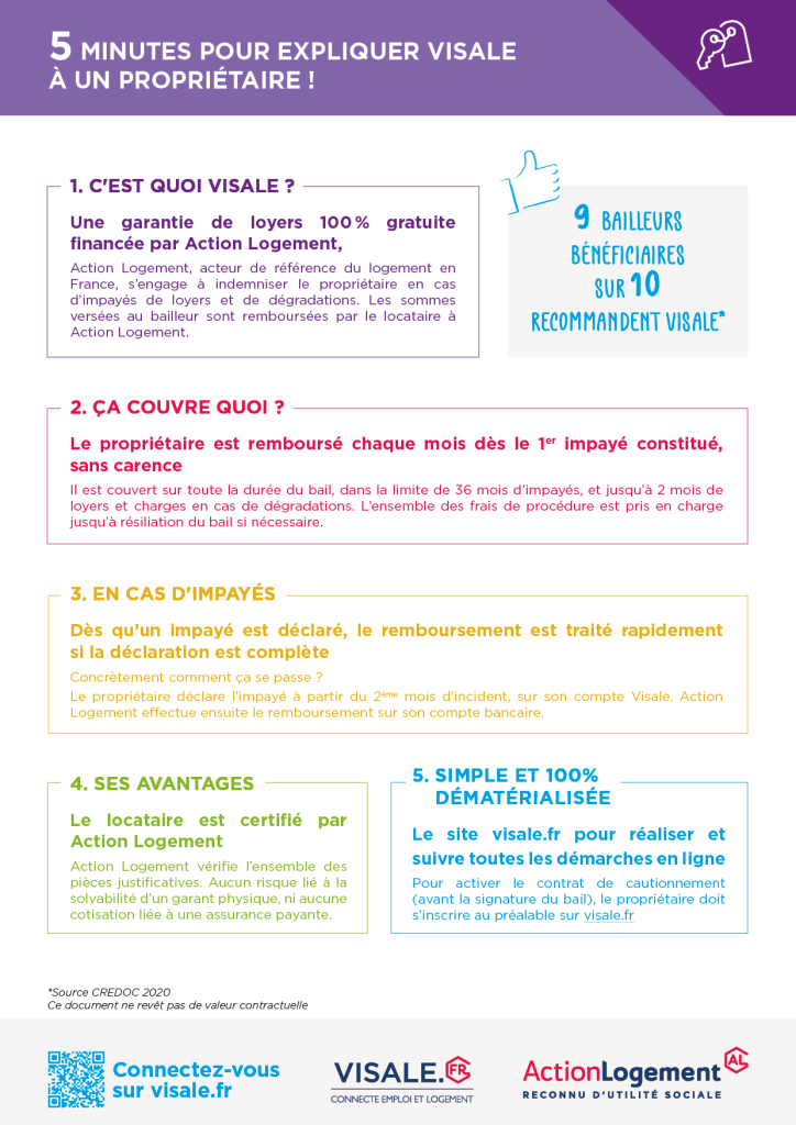 Argumentaire Visale pour les locataires